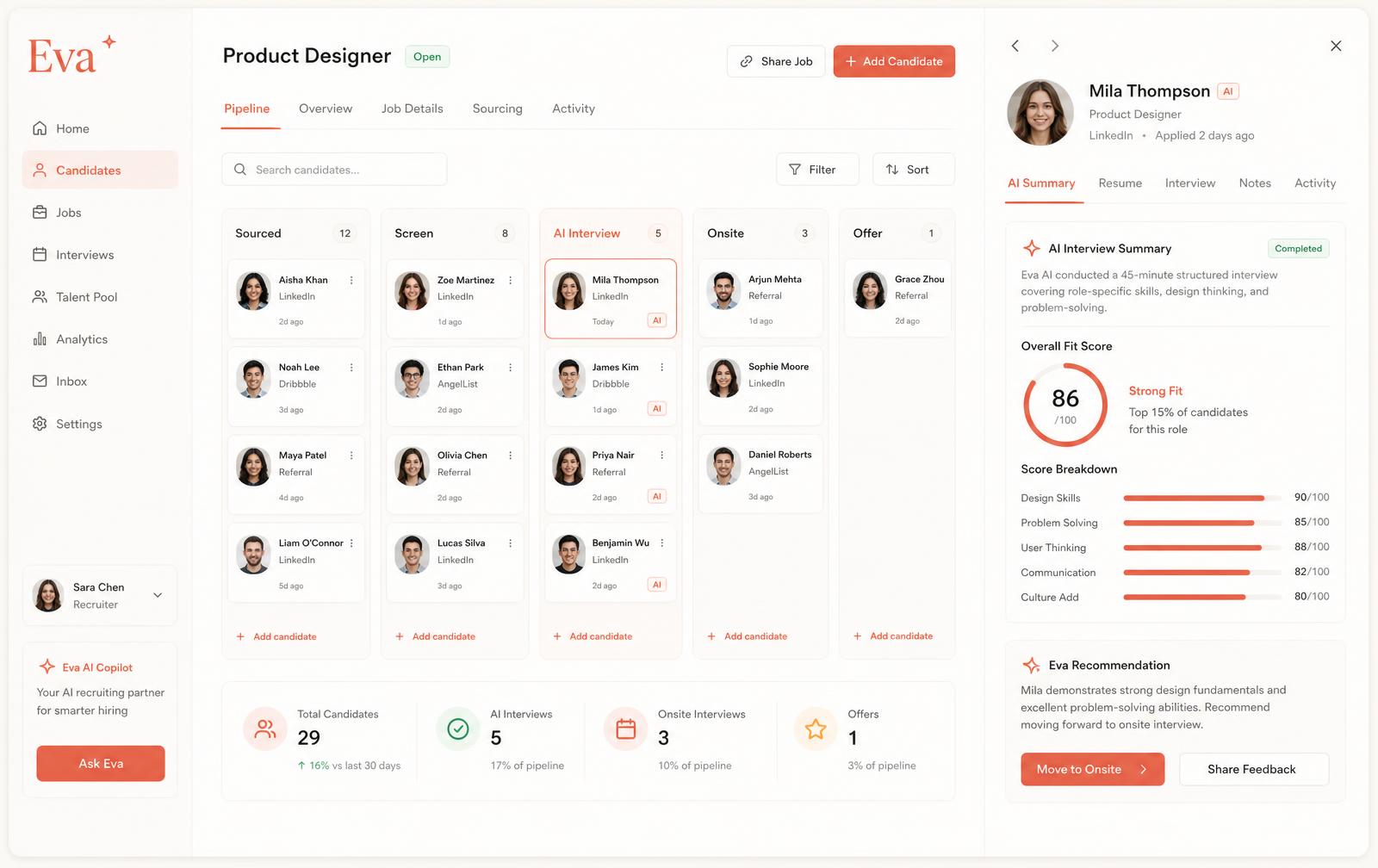 Voiceoc AI Recruiter dashboard screening candidates with AI qualification scores