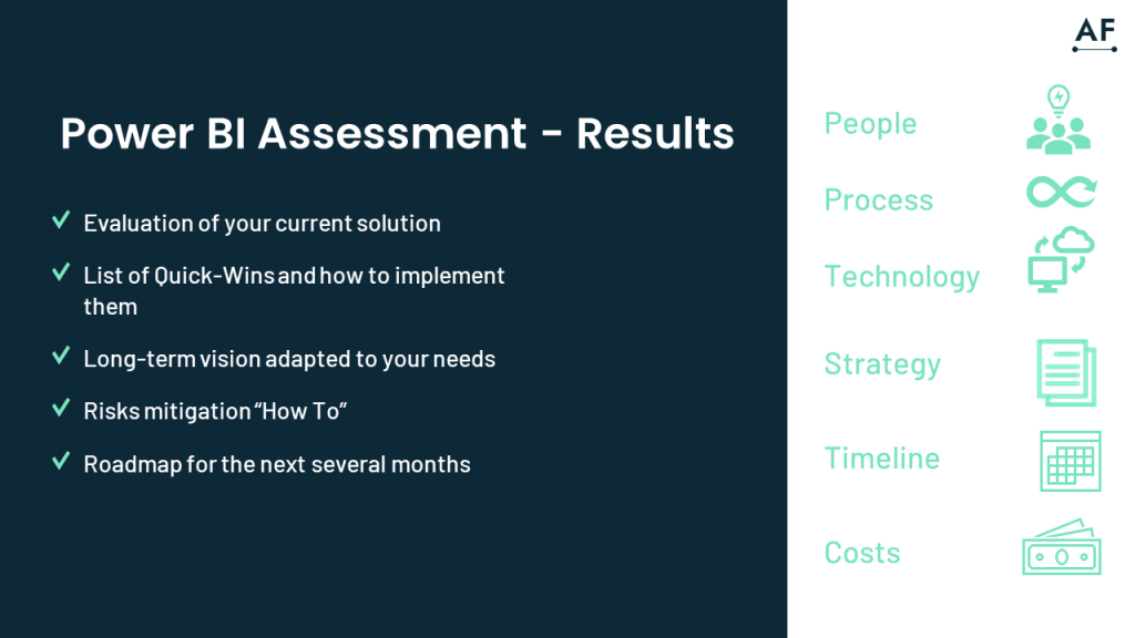 Power BI Assessment Results