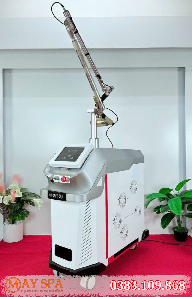 Tương Lai Của Công Nghệ Spa