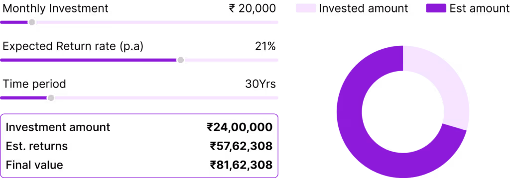 Calculator 1024x358