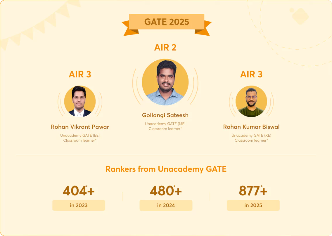 Top ranker from Unacademy from UPSC 2023 