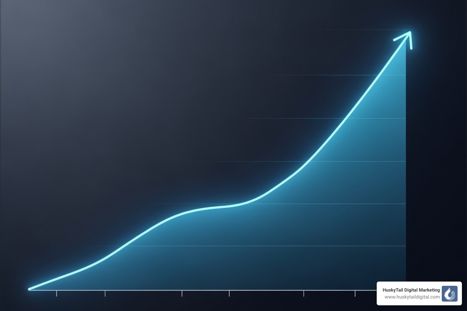 graph showing upward traffic growth - seo consultants near me graph showing upward traffic growth - seo consultants near me