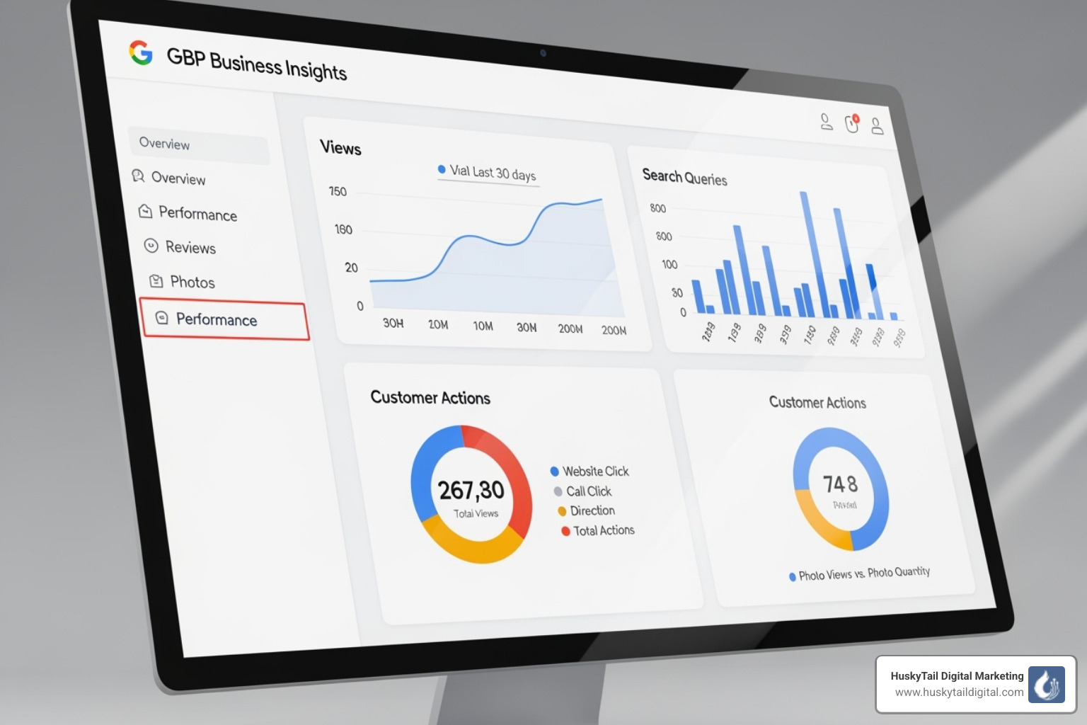 GMB Insights dashboard showing customer actions - Dallas Google My Business
