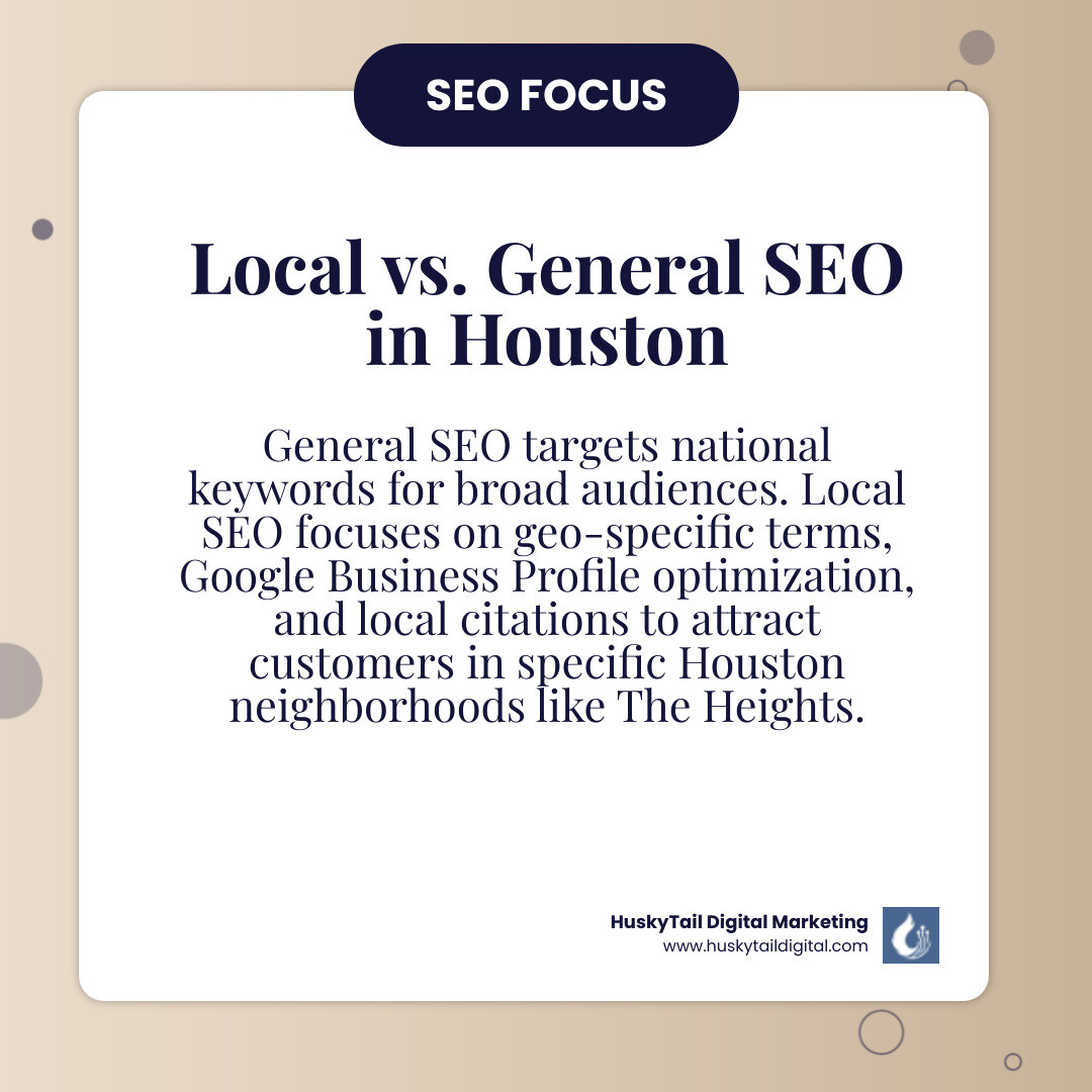 Infographic showing the difference between General SEO (targeting national keywords, broad audience, higher competition) and Local SEO for Houston businesses (targeting geo-specific keywords like 'plumber in The Heights Houston', local map pack visibility, Google Business Profile optimization, local citations and reviews, targeting customers within specific Houston neighborhoods) - SEO near me Houston infographic simple-info-card