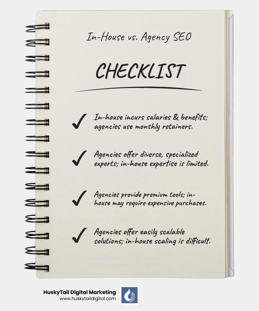 Comparison of in-house vs. agency SEO - dallas seo company infographic checklist-notebook