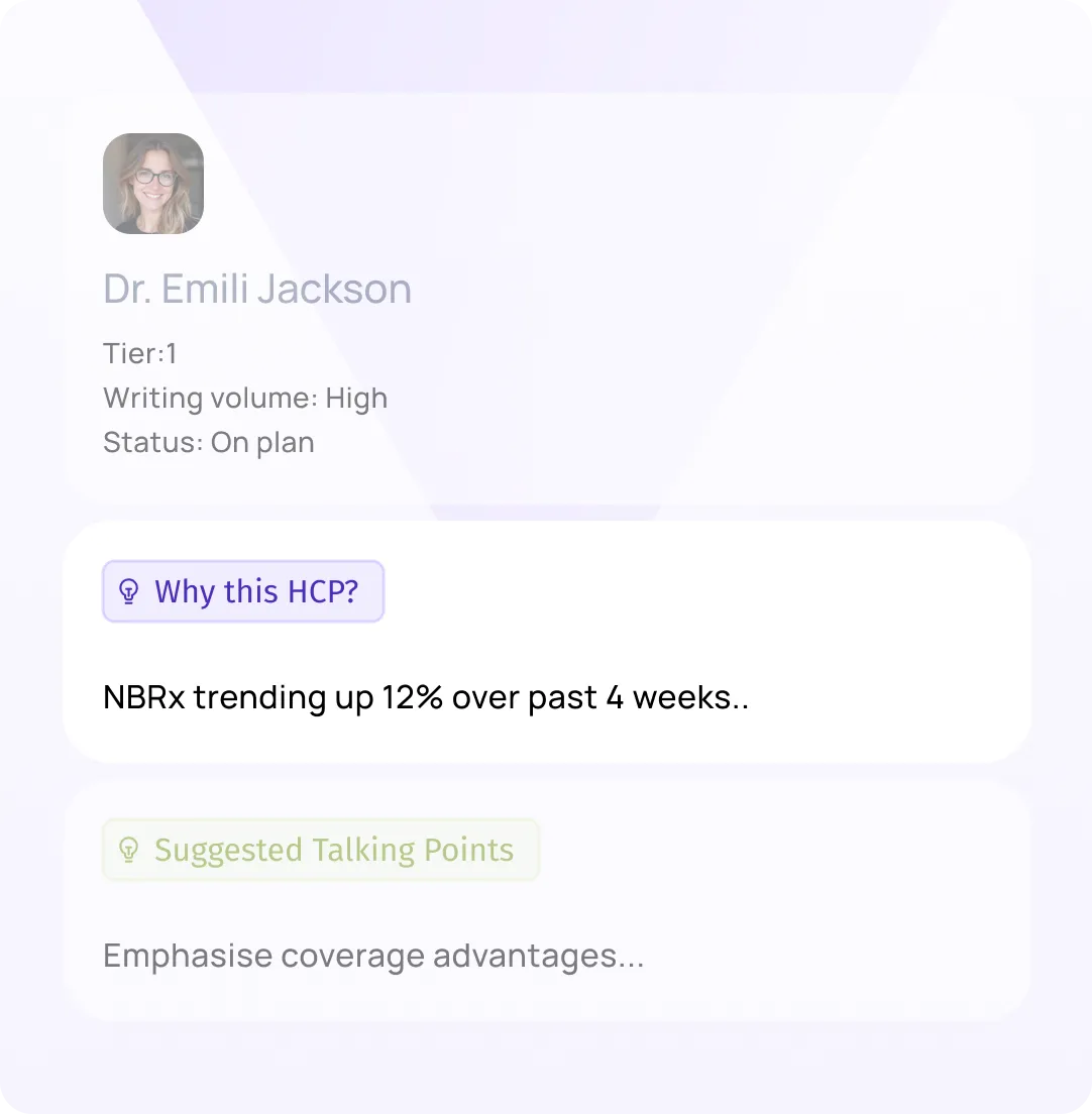 AI-powered monitoring and alert system detecting performance deviations and suggesting next-best actions for commercial pharma field teams.