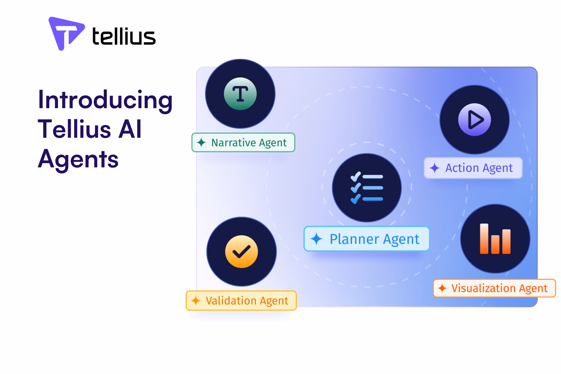 Introducing Tellius AI Agents