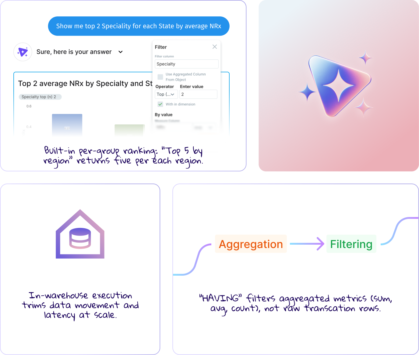 Native query intelligence