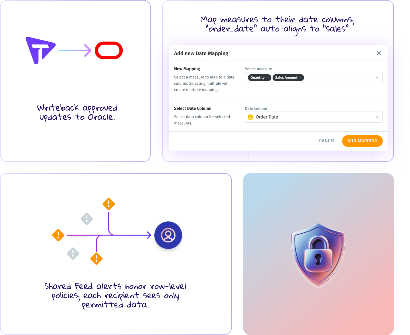 Data boundaries that enforce themselves