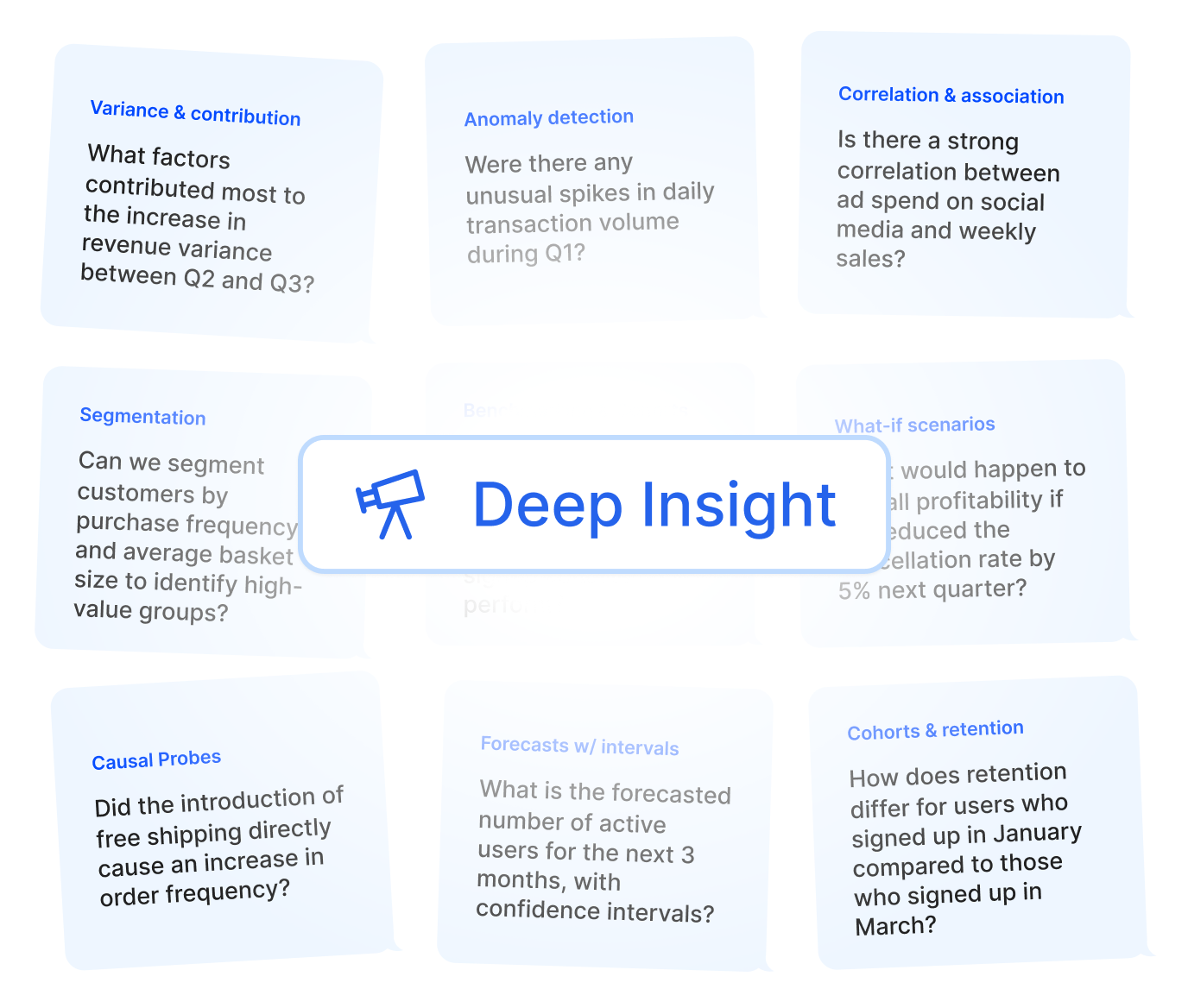 Agent Mode: 20x deeper insights, autonomously