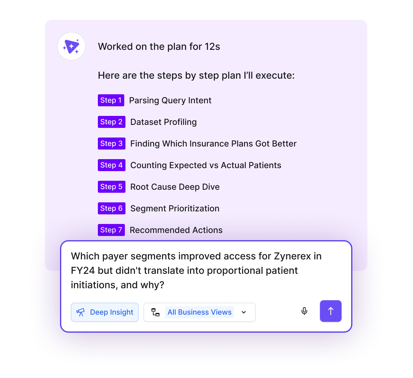 Kaiya 2.0: No Analytical Questions Unanswered