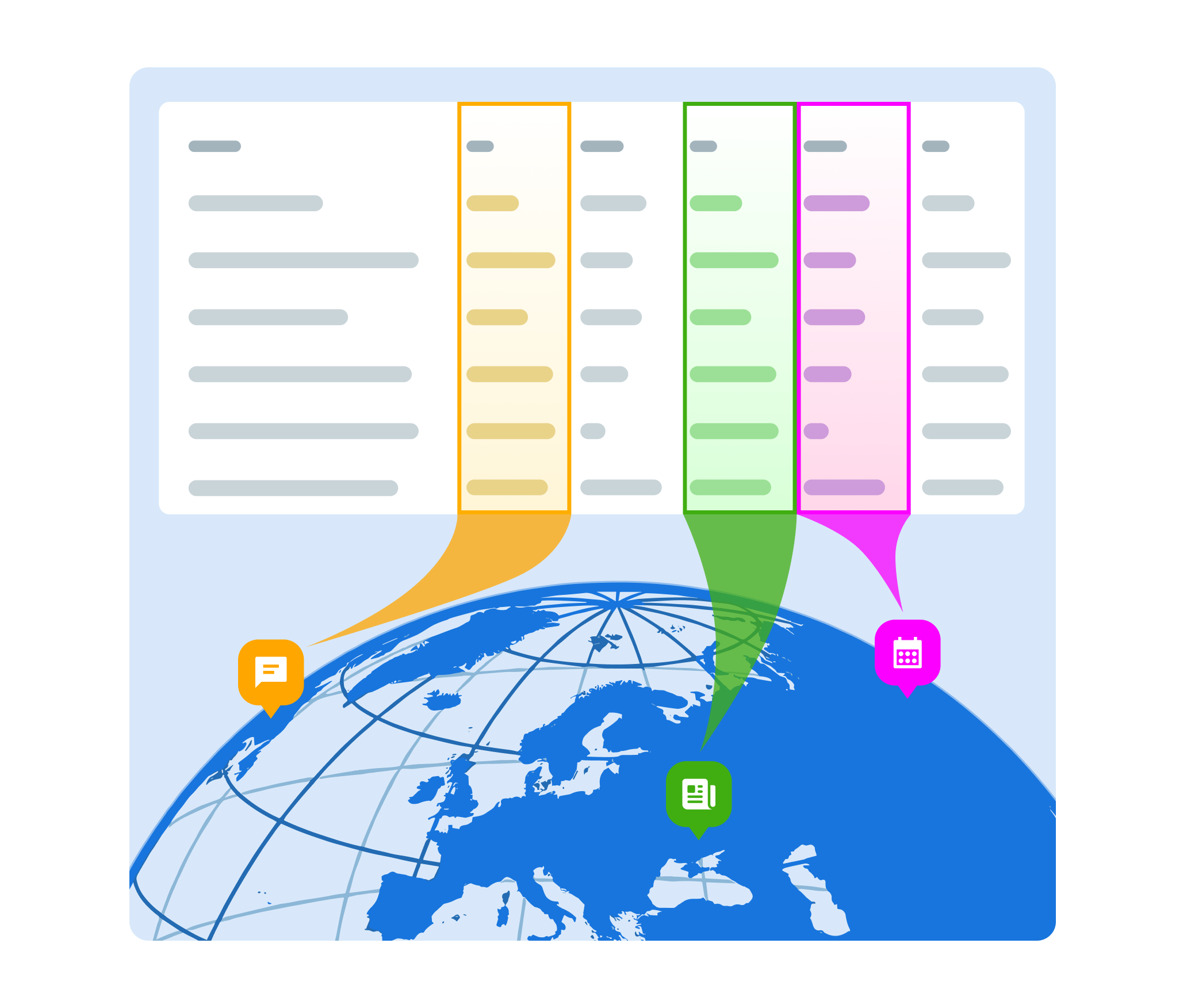 Ground analysis in real-world events