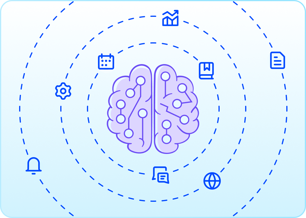 Ground analysis in real-world events