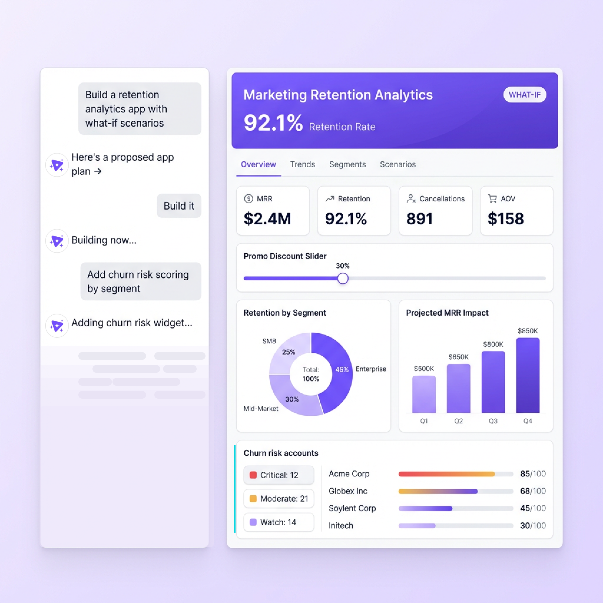 Text-to-app analytic applications
