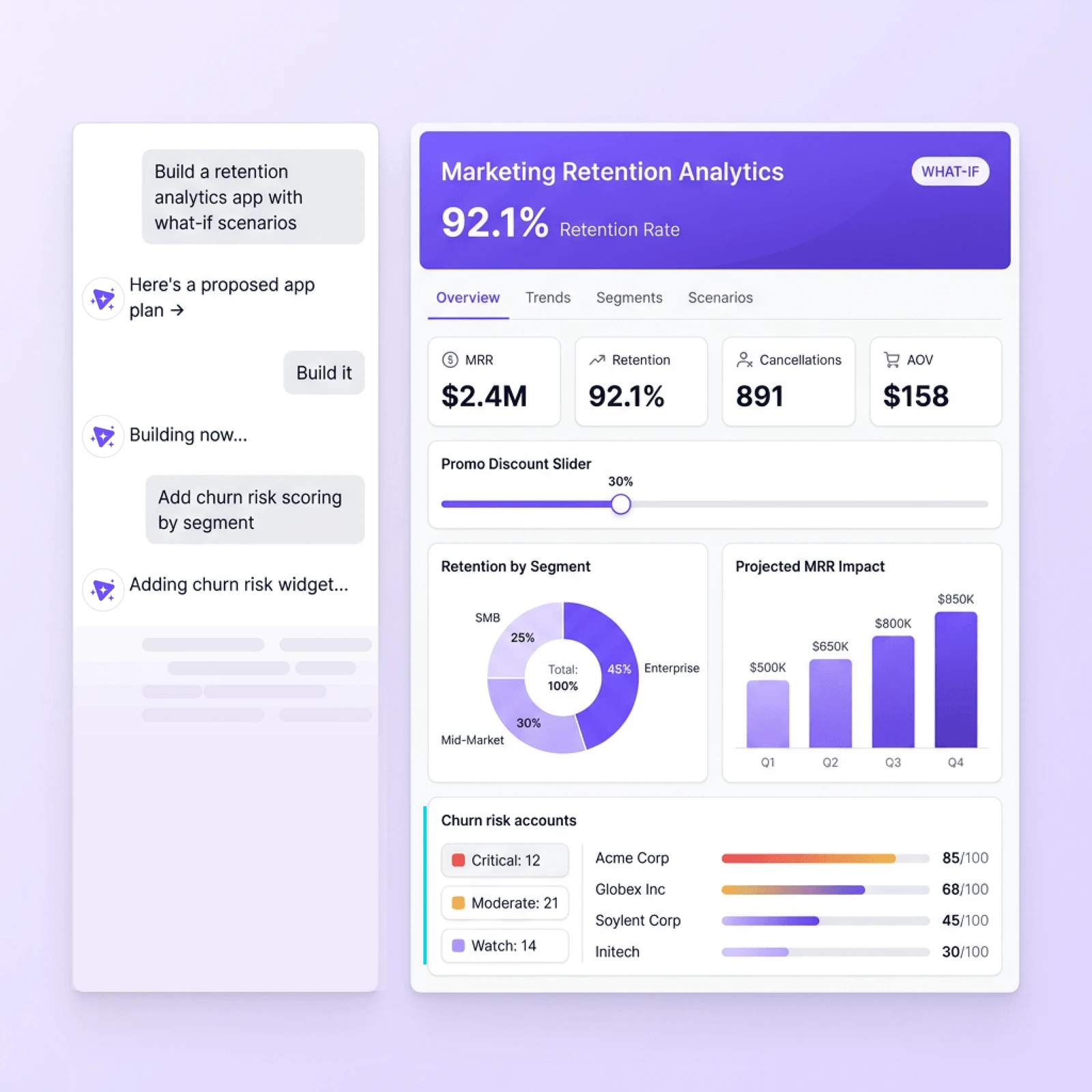 Text-to-app analytic applications