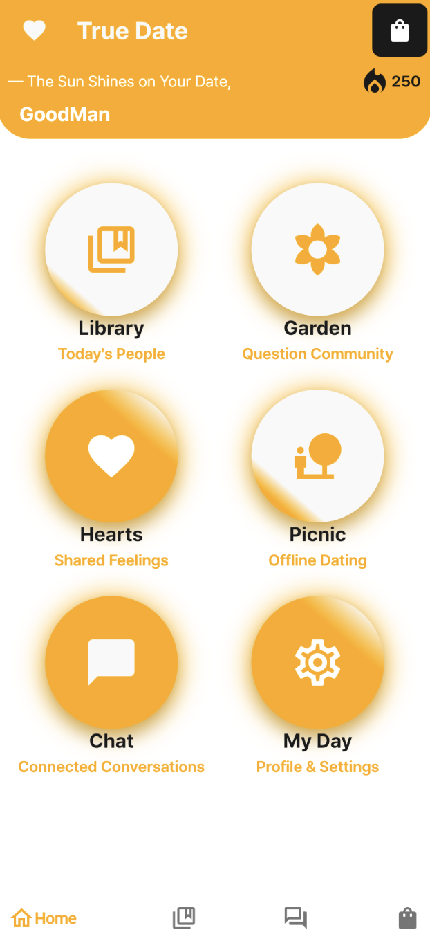 image of writing process