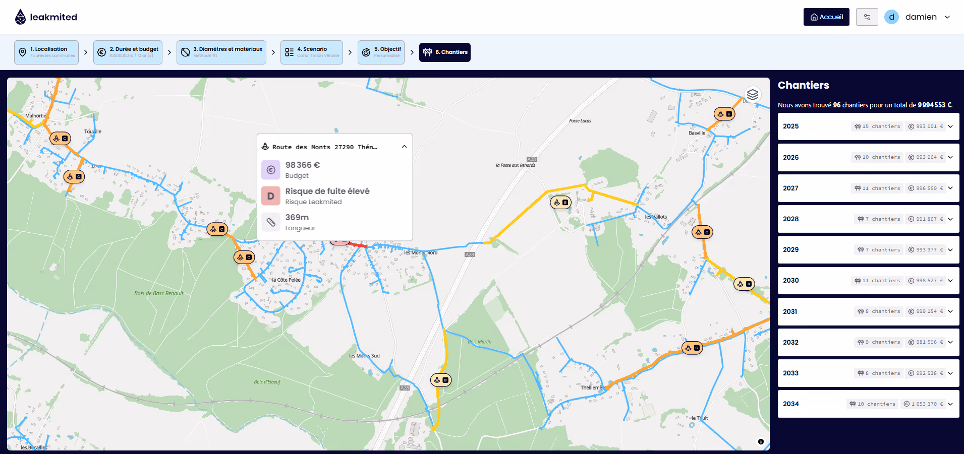 Twin, l'outil de gestion patrimoniale et d'optimisation budgétaire de Leakmited