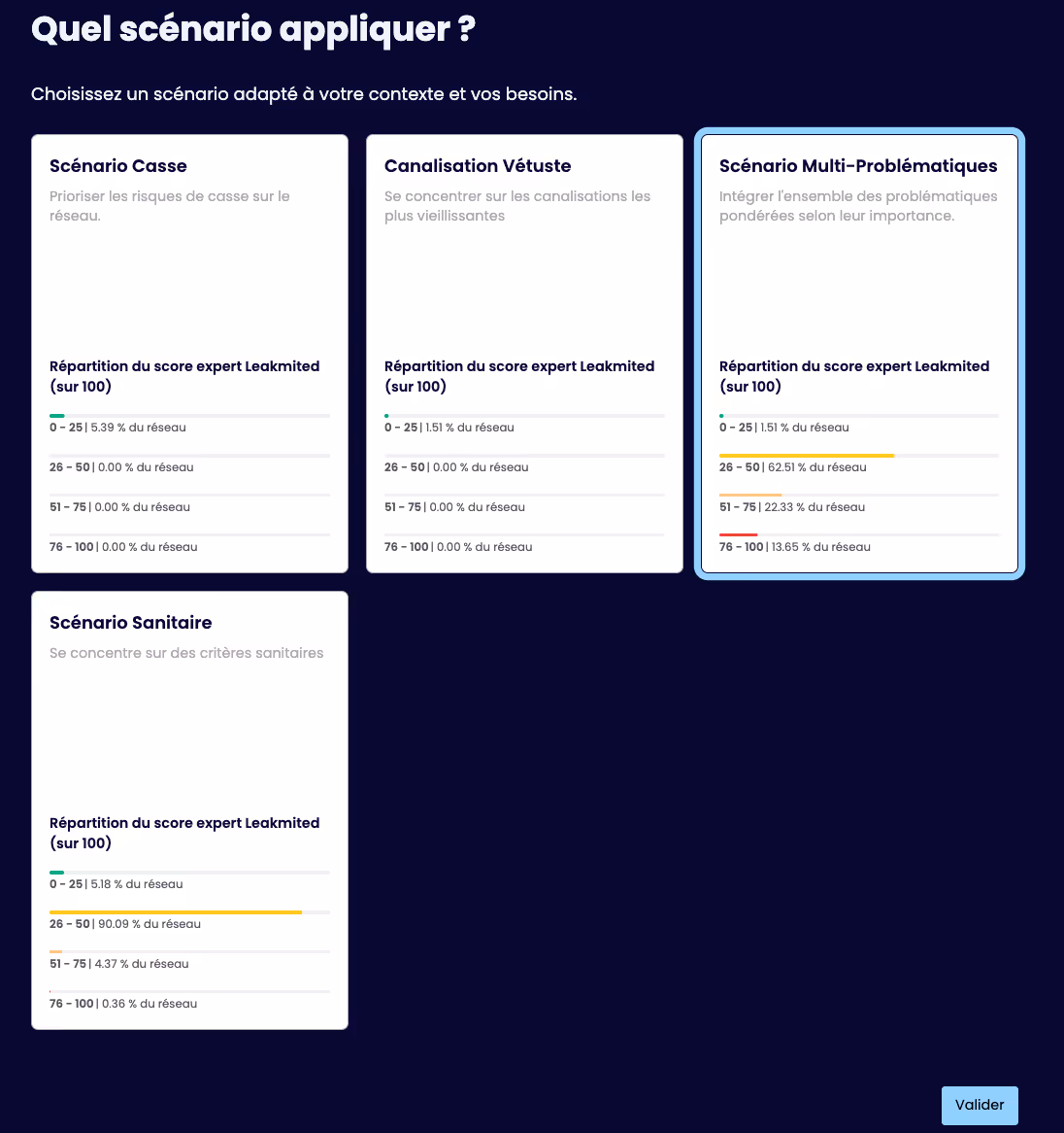 Simulation de scénarios de rénovation à l'aide d'un Jumeau Numérique