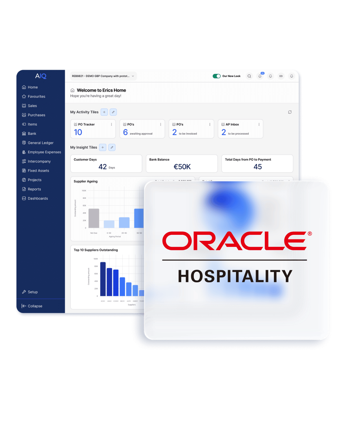 Real-time insight