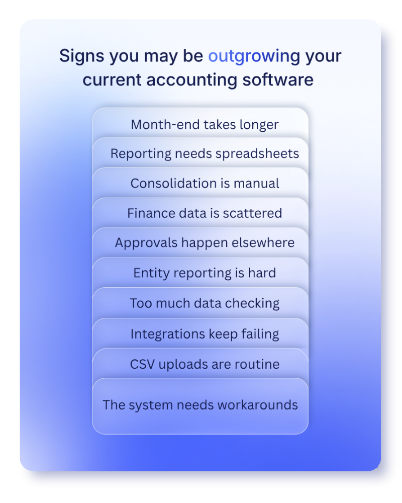 Signs a finance team may be outgrowing its accounting software