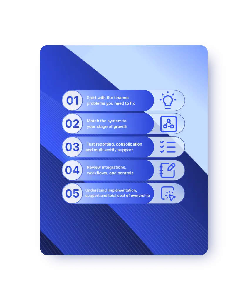 Five-step guide to choosing best cloud accounting software.