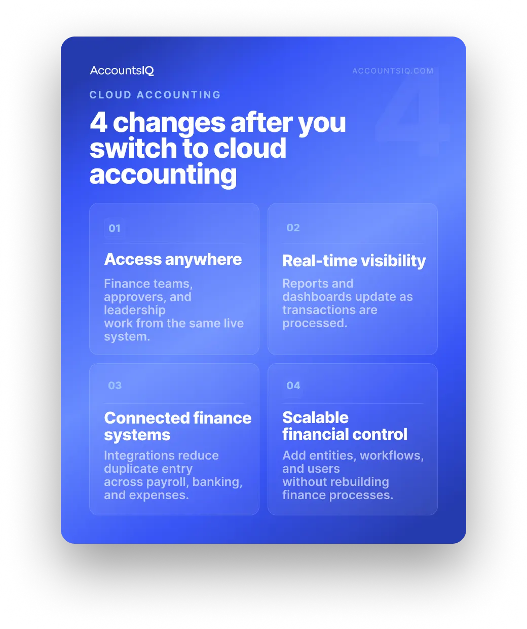 Changes after cloud accounting software