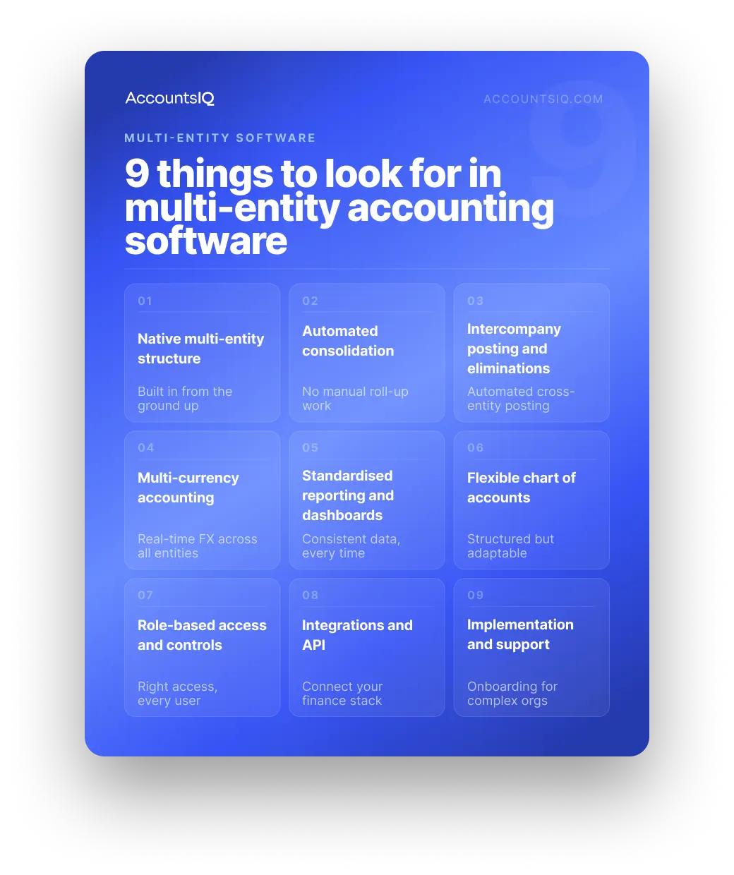 Checklist of key multi-entity accounting software capabilities.