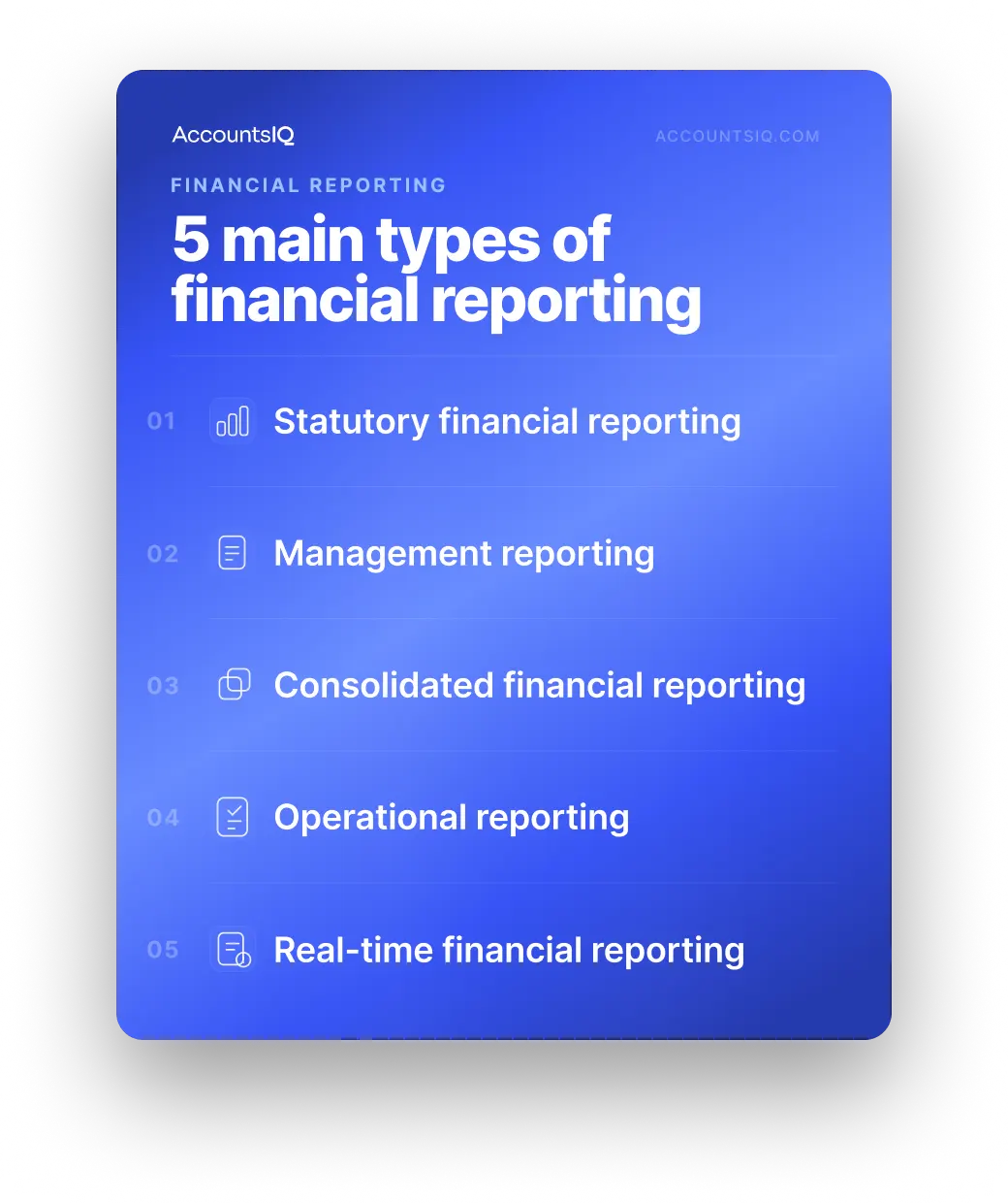 Infographic showing five main types of financial reporting and their purpose.