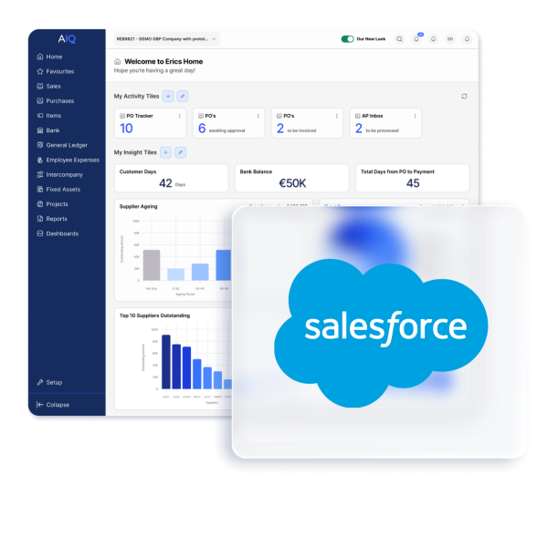 AccountsIQ Integration with Salesforce