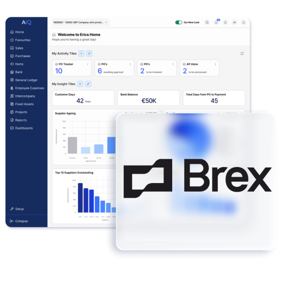 Integration for scaling technology companies
