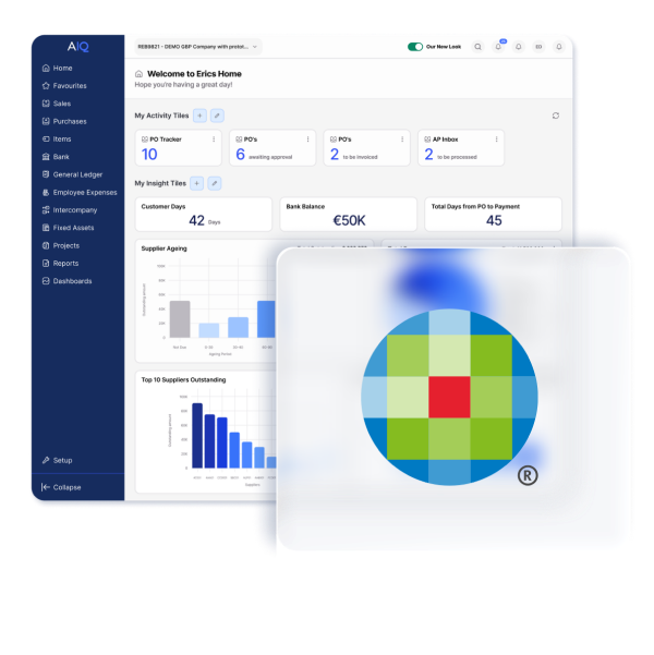 Who is the CCH PM integration best suited to?