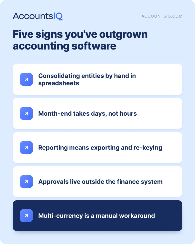 Checklist of five signs a business has outgrown its accounting software