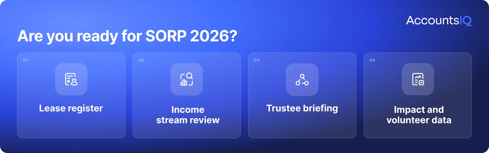 Charity SORP 2026 readiness checklist for finance teams