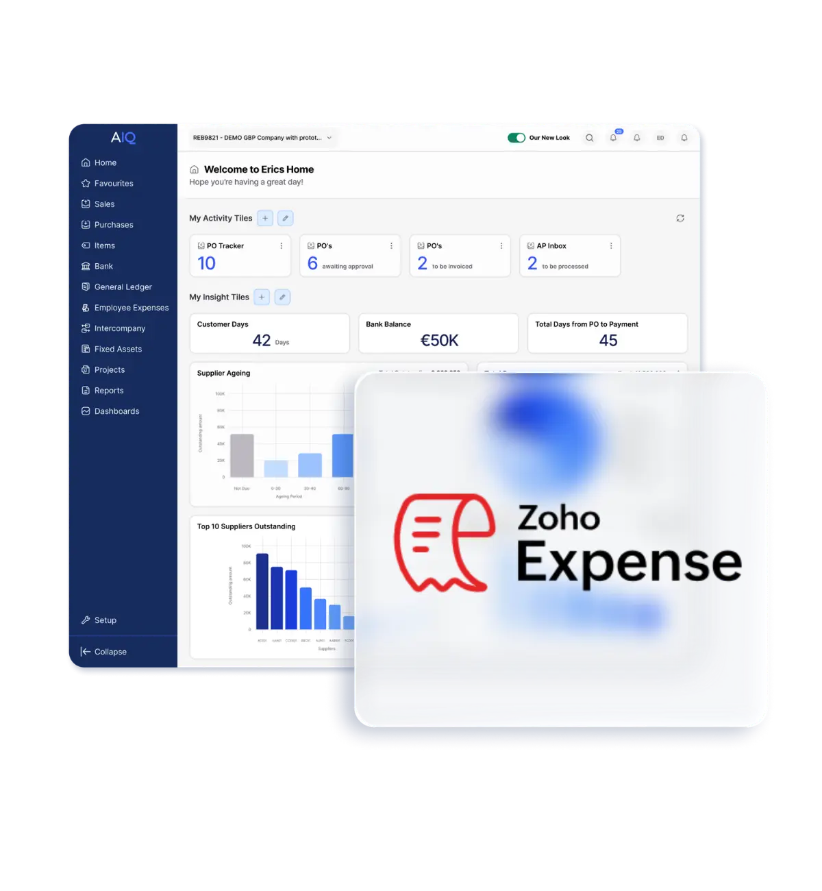 Expensing integration