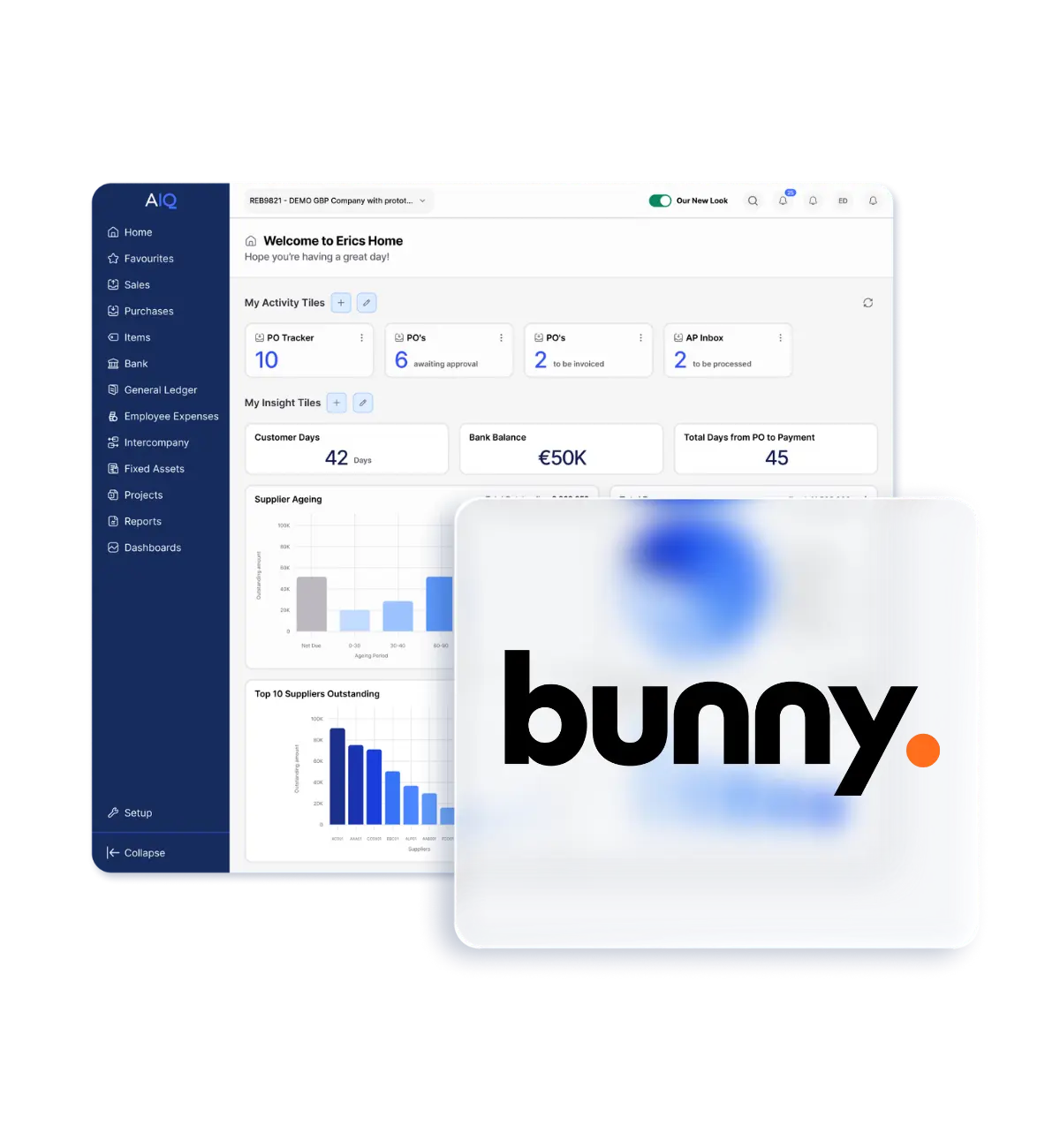 sales-led Saas companies