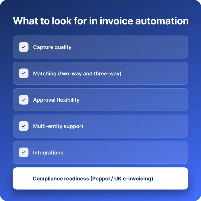 Checklist for choosing invoice automation software covering capture, matching, approvals, multi-entity support and compliance