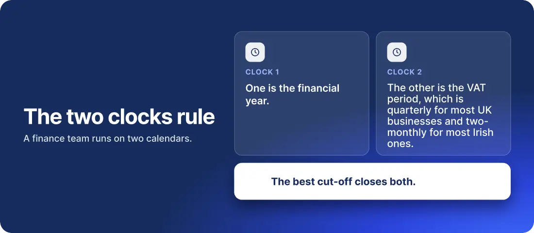 The two clocks rule for switching accounting software: closing the financial year and the VAT period together