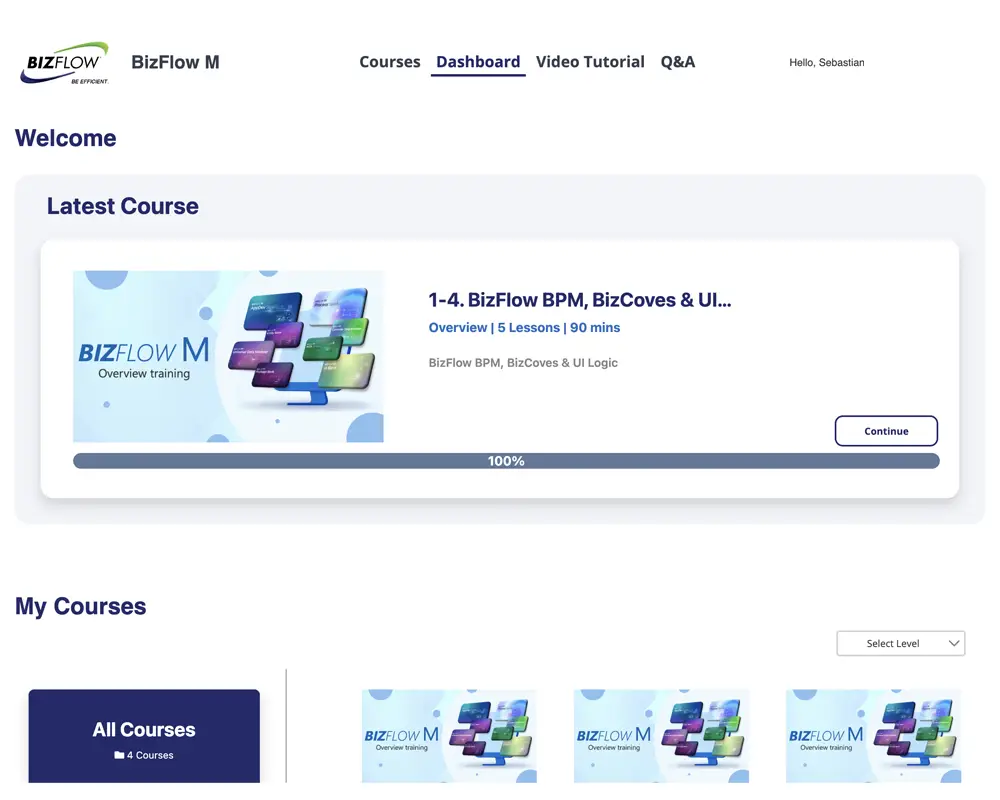 Screenshot of a CRM dashboard created on BizFlow M