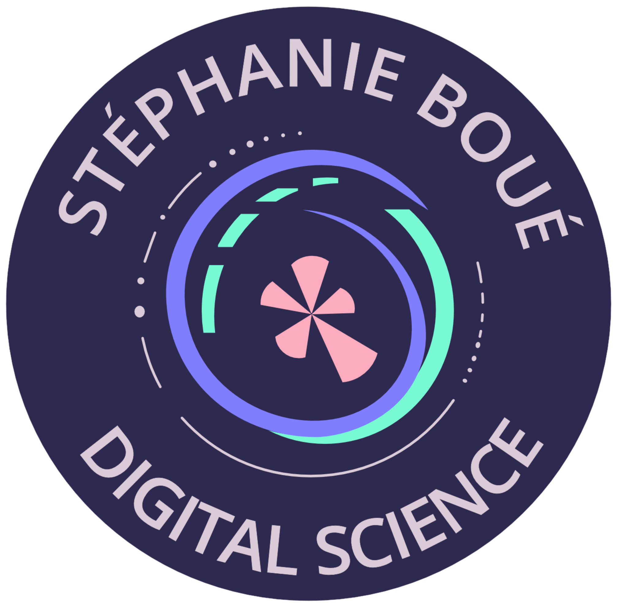 author avatar