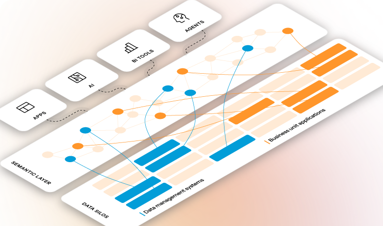 Unlocking AI-Ready Data: Why Does a Semantic Layer Matter?