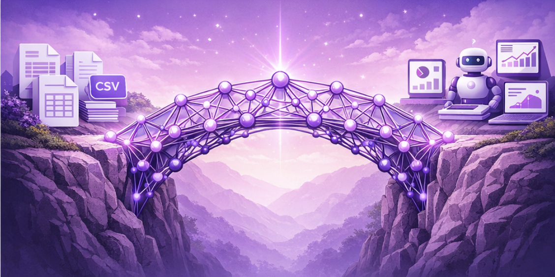 Not All Context Is Created Equal: Why Ontologies Matter