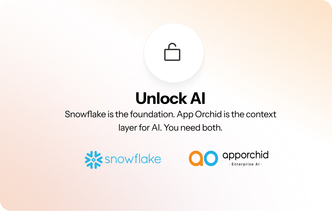 Snowflake + App Orchid  — Why You Need Both