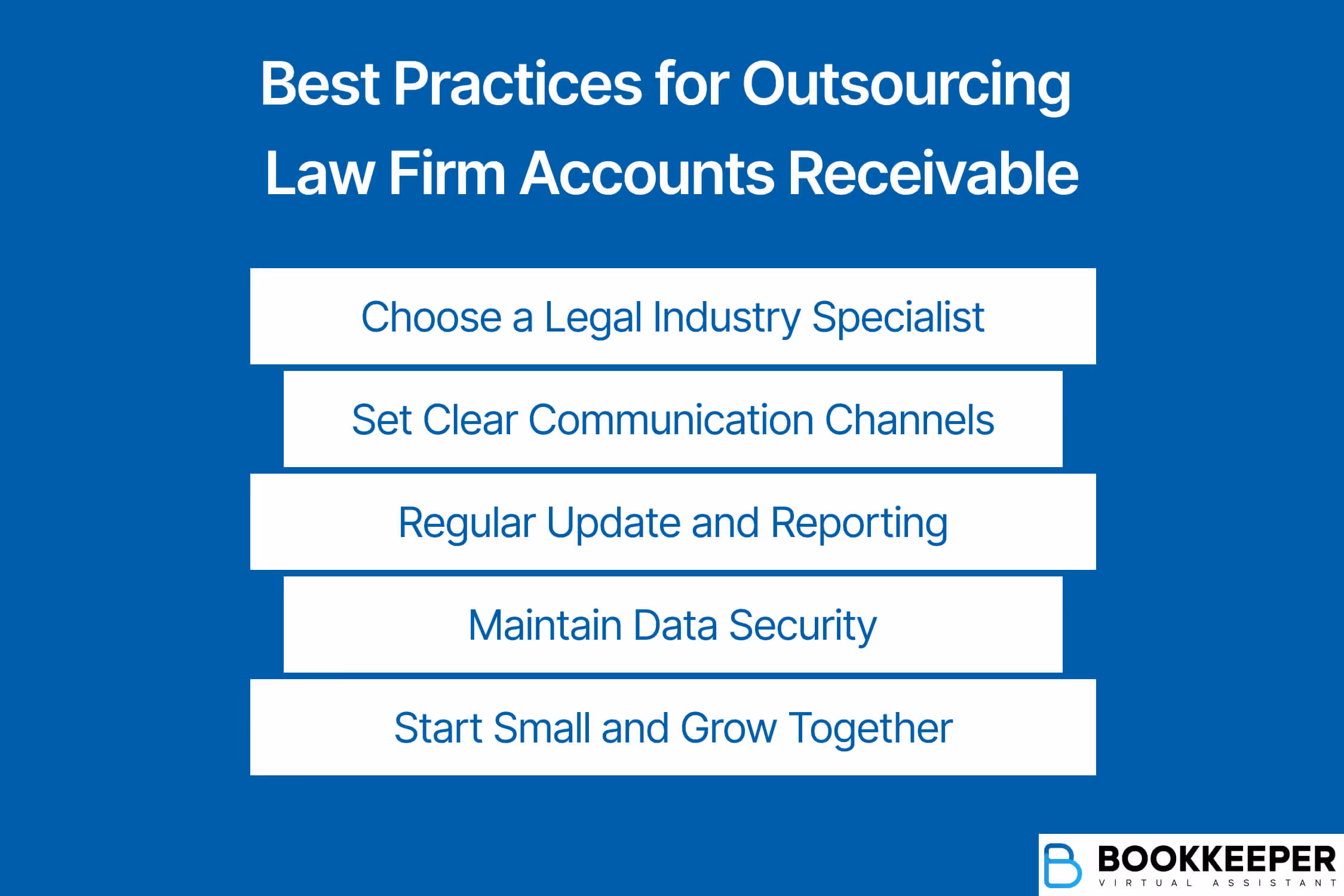 Showing a list of best practices on how to outsource account receivable for law firms.