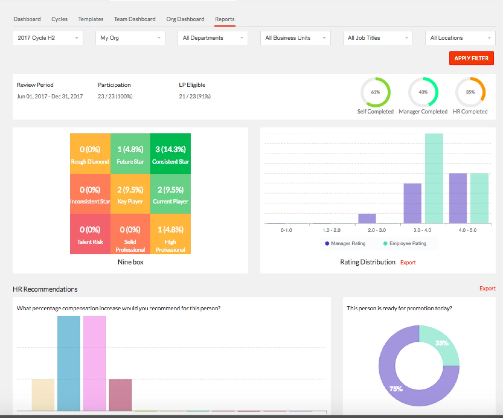 Screenshot of the Engagedly UI