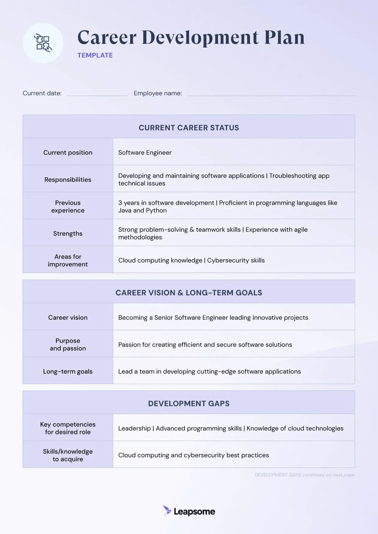 A screenshot of Leapsome’s career development plan