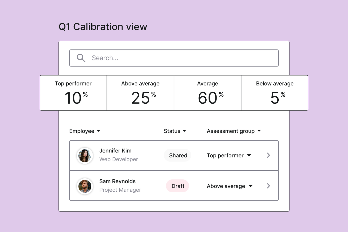 Image from an example Culture Amp performance management dashboard displaying top-performing employees.
