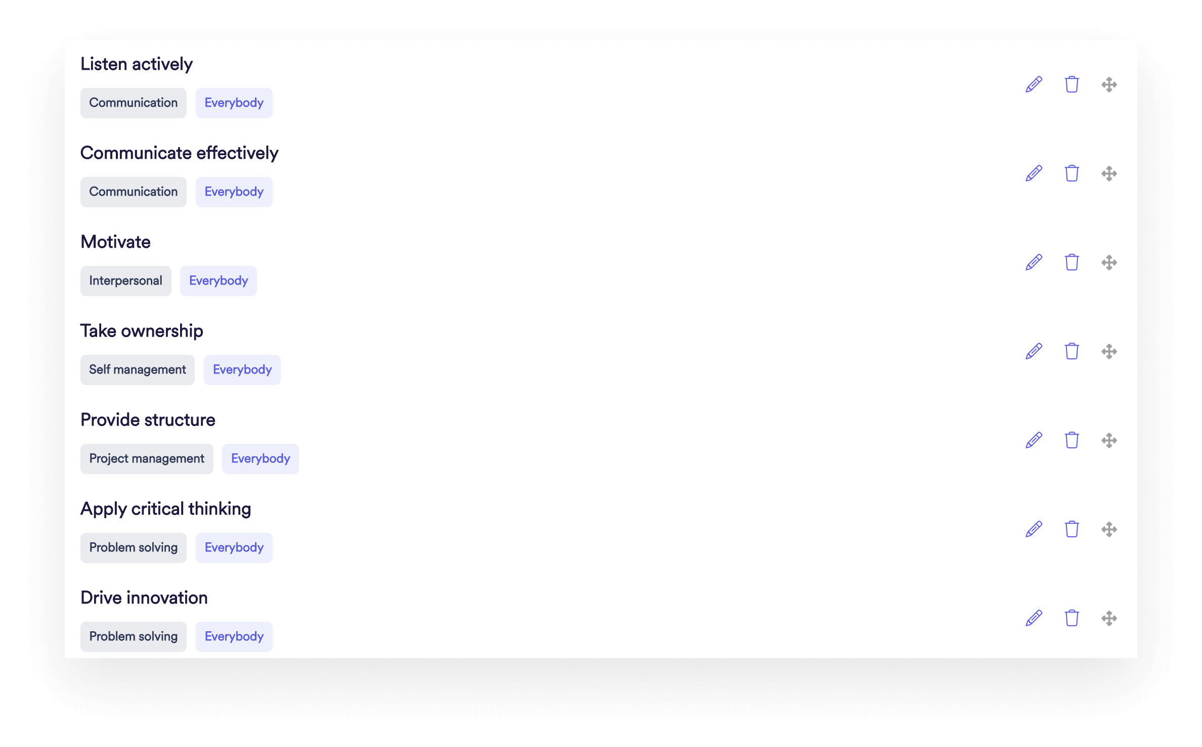 A screenshot of a Leapsome Competency Framework in a list format.