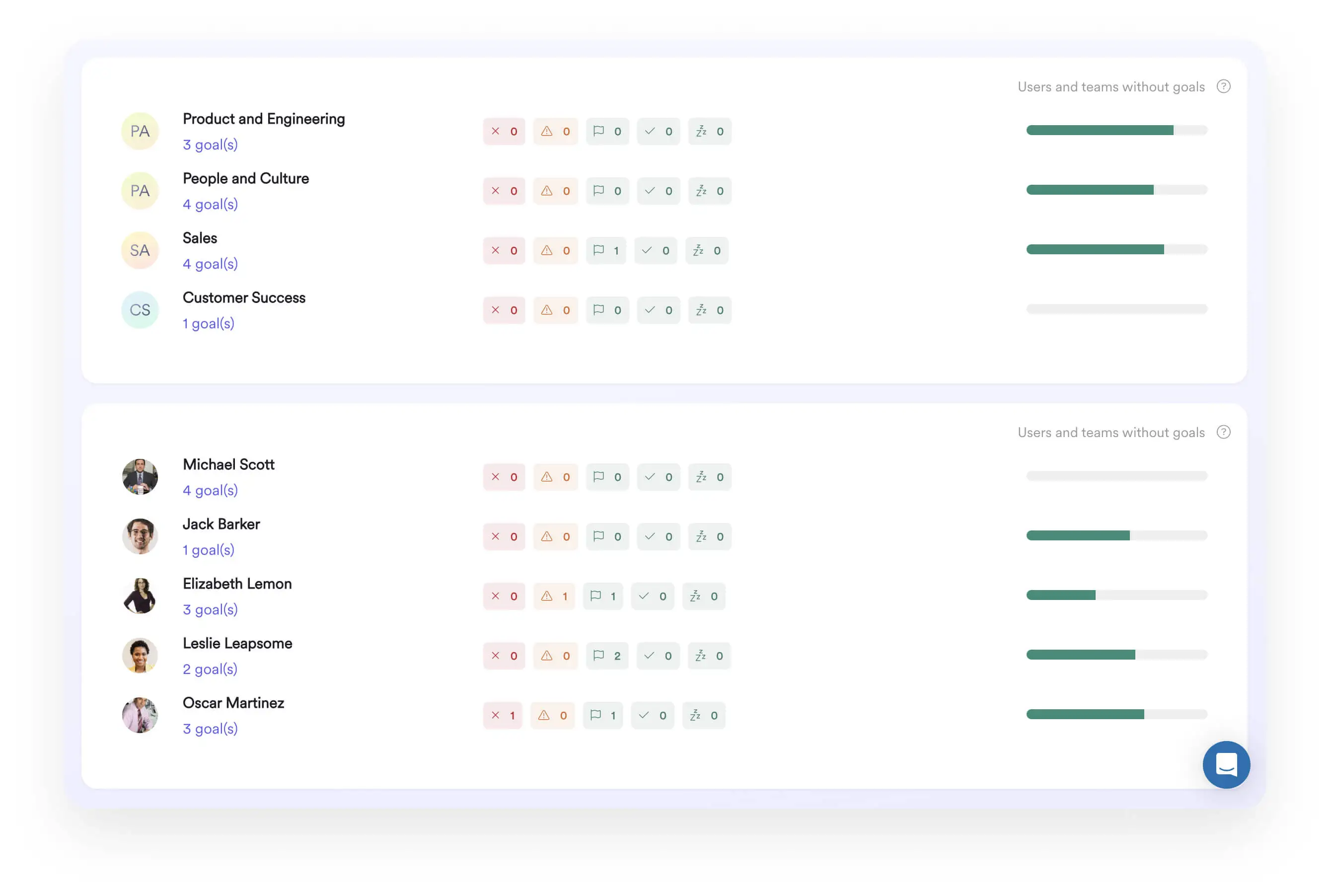 A screenshot of an interface from Leapsome Goals.