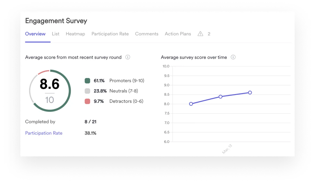 Screenshot of the Leapsome survey module