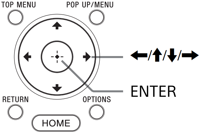 Navigation buttons on remote control